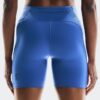 Mujer Performance Mallas Cortas