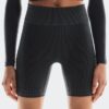 Mujer Seamless Shorts LOEWE